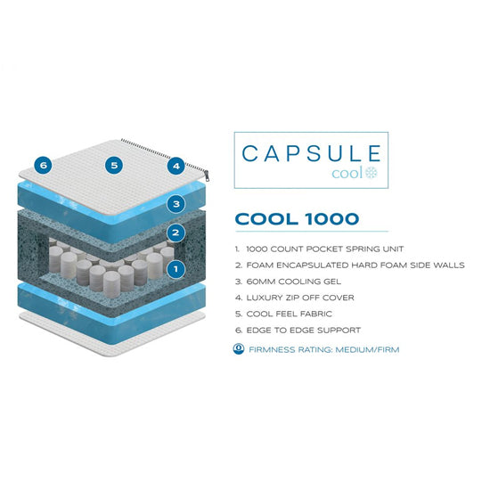 Capsule Cool King Size Mattress